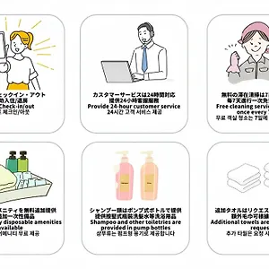 Noyado Uehonmachi アパート 大阪市